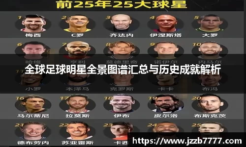 全球足球明星全景图谱汇总与历史成就解析