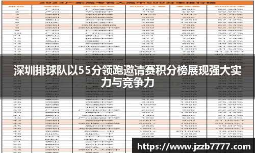 乐天堂fun88网页版