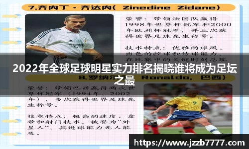 2022年全球足球明星实力排名揭晓谁将成为足坛之最